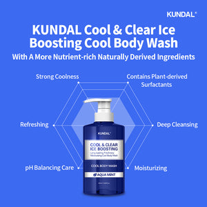 Cool Refreshing Body Wash 500ml - Aqua Mint