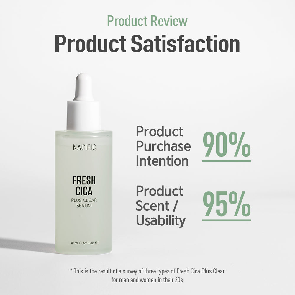 NACIFIC Fresh Cica Plus Clear Serum 1.69 fl oz – KUNDAL