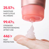 PROTEIN BONDING CARE NO WASH TREATMENT 4.39fl. oz. - VIOLET MUGUET