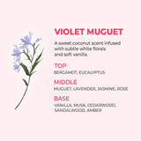 Progen Double Bonding Capsule Hair Mask 6.3oz. - Violet Muguet