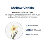 Rich Soy Milk Creamy Body Cream 6.8 fl.oz. - Mellow Vanilla