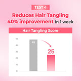 Progen Double Bonding Capsule Hair Mask 6.3oz. - Violet Muguet