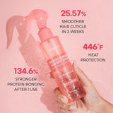 Protein Bonding Hair Mist Serum 8.45 fl.oz