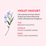 Violet muguet flower with fragrance description on a white background
Violet Muguet scent profile for KUNDAL hair care: Top notes of Bergamot, Middle notes of Jasmine, and Base notes of Musk.