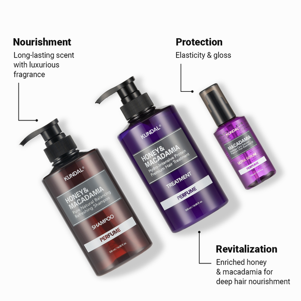 One Scent Ritual